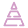 pyramid chart